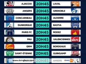 Ligue 2 : Découvrez Tous Les Résultats De La 17E Journée !