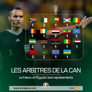 Can 2023 : Voici La Liste Des 26 Arbitres Retenus !