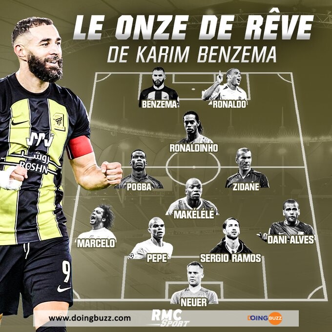 Karim Benzema A Dévoilé Son Onze De Rêve, Incroyable !
