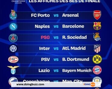 Ligue Des Champions : Voici Le Calendrier Des Dates Pour Les 8Es De Finale !