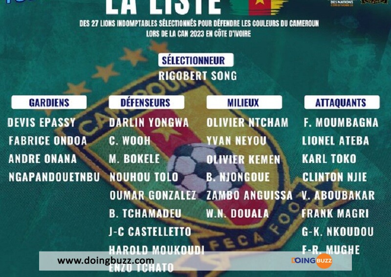 Can 2023 : La Liste Du Cameroun Sans Choupo Moting, Incroyanle !