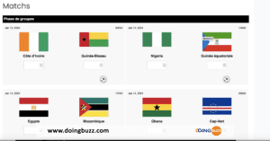 Pronostics Can 2023 : Devenez Le Champion Des Pronostics Et Gagnez Jusqu&Rsquo;À 50 000 Fcfa!