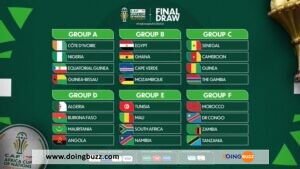 Can 2023 (Groupe C) : Voici Les Informations À Savoir Sur Le Groupe !