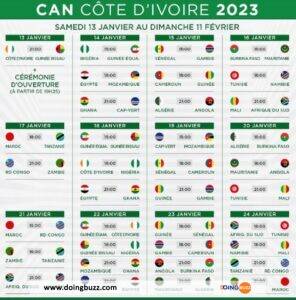 Can 2023 : Les Matchs Décisifs De Ce Jour Mardi 23 Janvier 2024