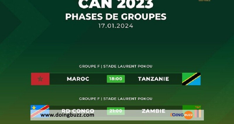 Can 2023 : Voici Les Résultats Des Matchs Du 17 Janvier