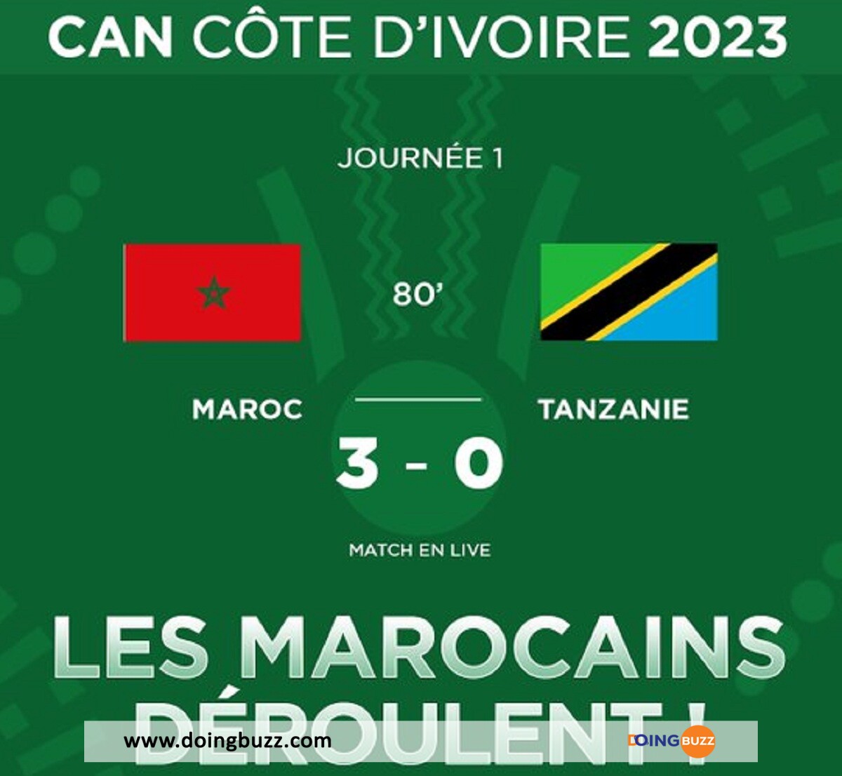 Can 2023 : Voici Les Résultats Des Matchs Du 17 Janvier