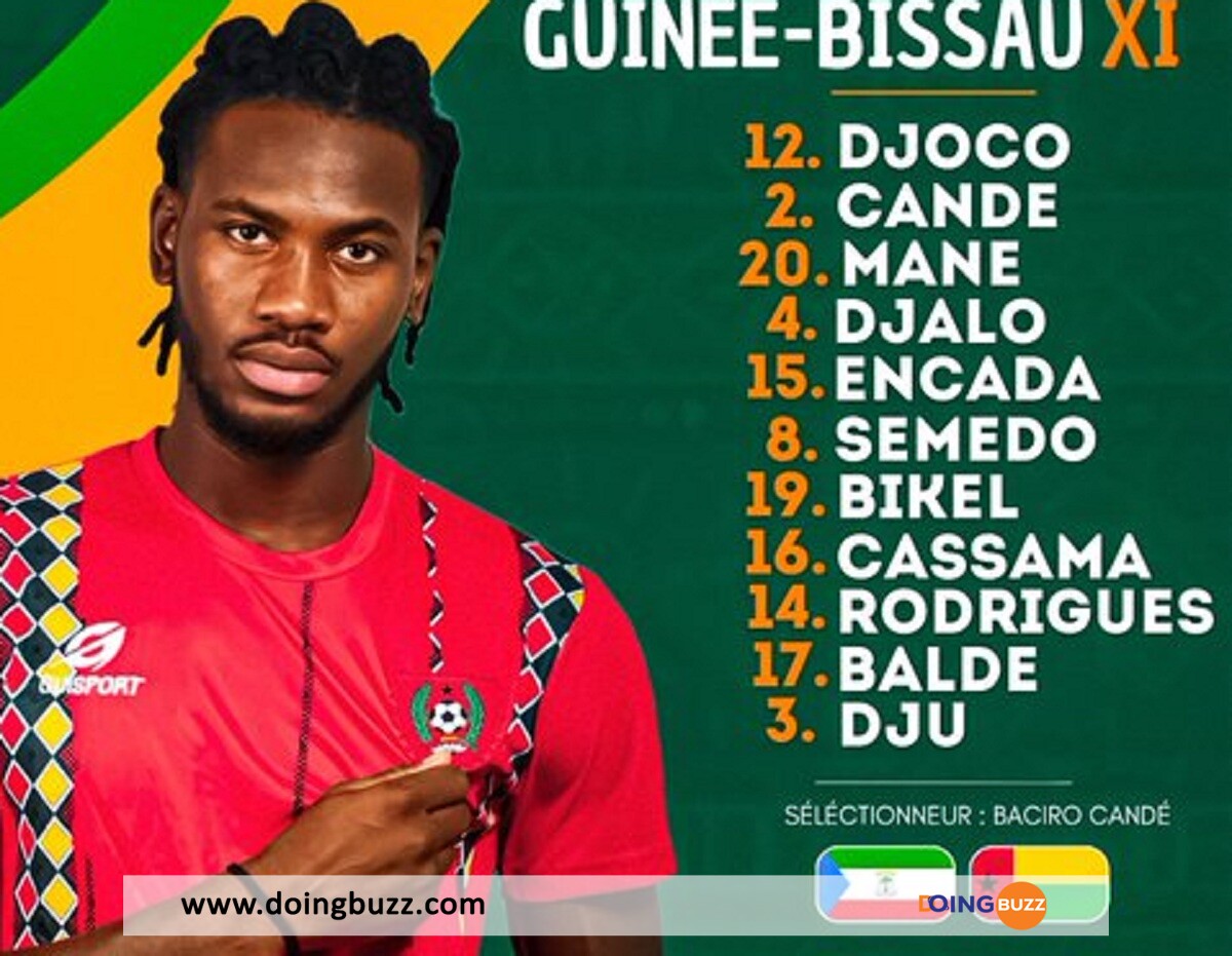Can 2023 (Guinée Équatoriale - Guinée-Bissau) : L'Heure Et La Chaîne De Diffusion Du Match ?