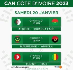 Can 2023 : Voici Les Résultats Des Rencontres Du 20 Janvier