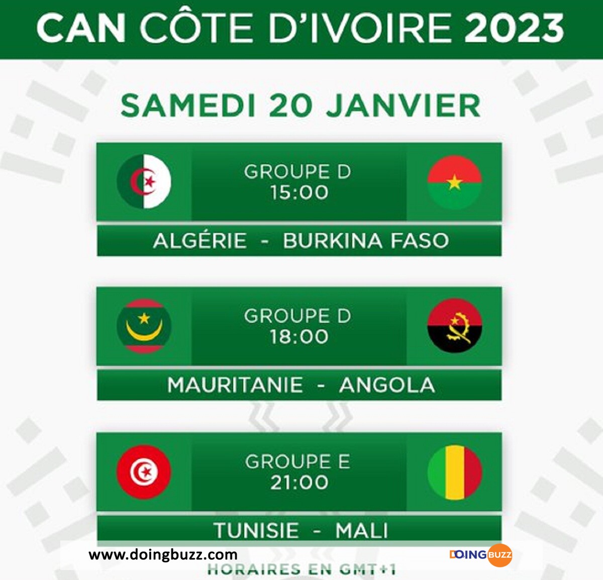 Can 2023 : Voici Les Matchs À Suivre Ce Samedi 20 Janvier 