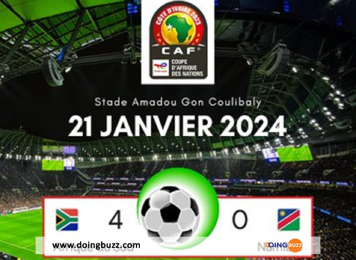 Can 2023 : Voici Les Résultats Des Rencontres Du 21 Janvier