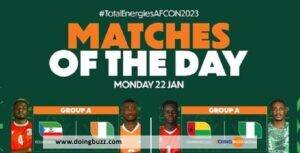 Can 2023 : Les Matchs De Ce Jour Lundi 22 Janvier 2024