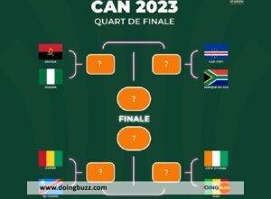 Can 2023 : Voici Les 8 Équipes Non Favoris Aux Quarts, Une Première Depuis 1992 !