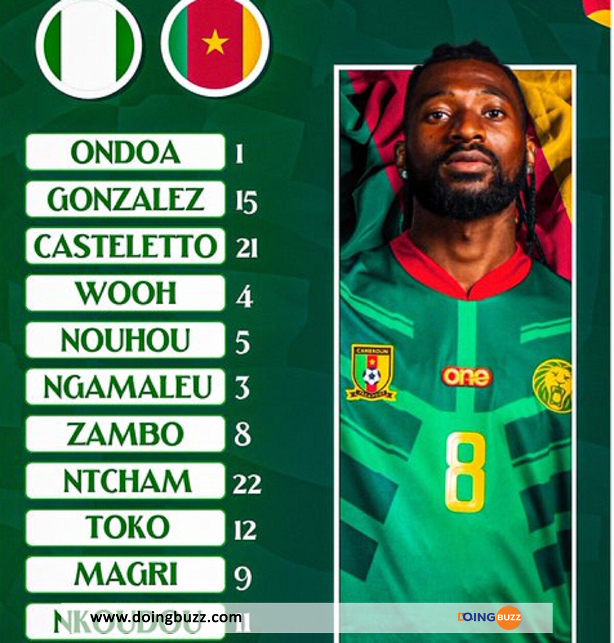 Can 2023 : Les Compositions Officielles Du Choc Cameroun Vs Nigeria !