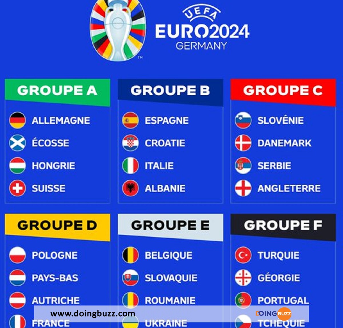 Euro 2024 : L’uefa Pourrait Élargir Les Listes De Joueurs À ...?