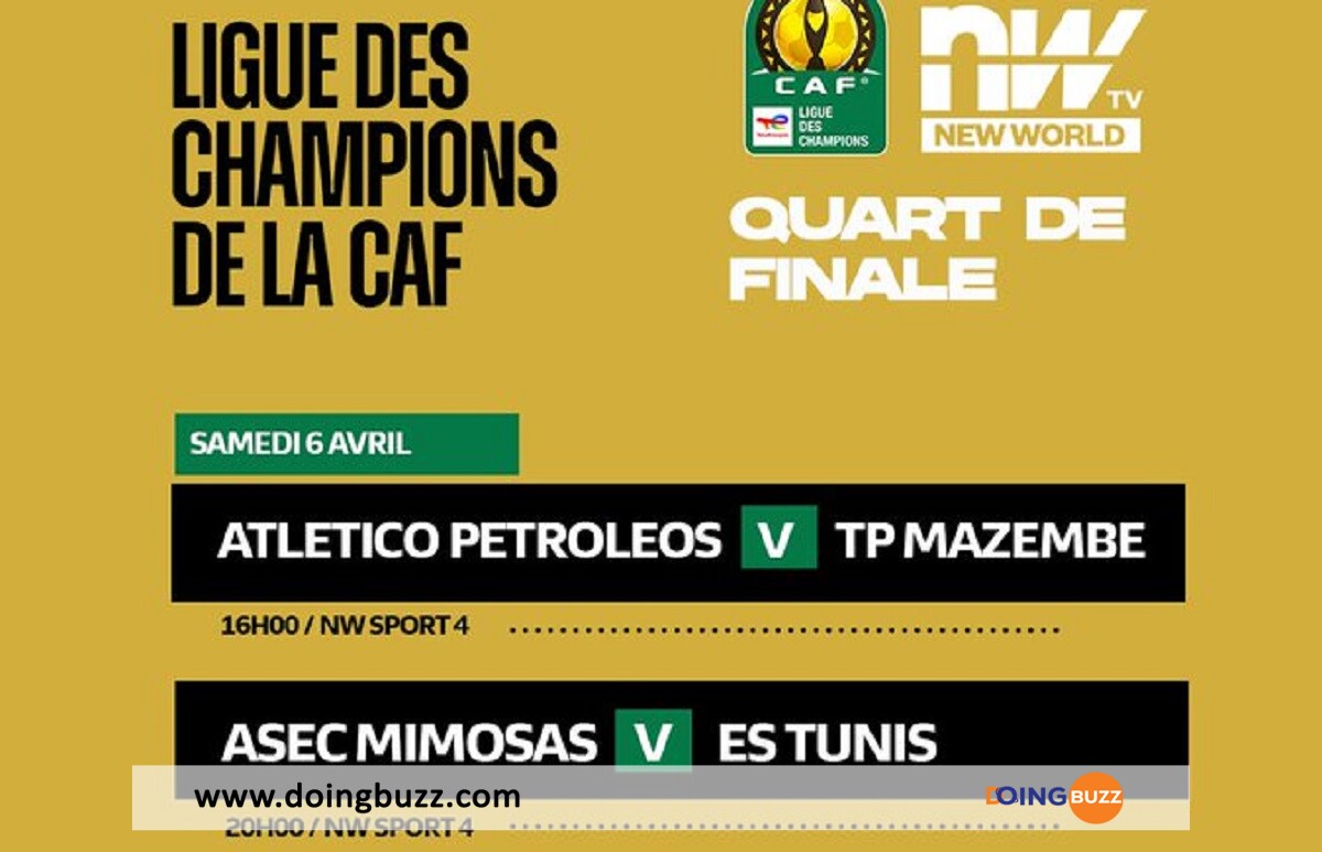 Ligue Des Champions Africaine : Les Deux Premiers Quarts De Finale Retour !