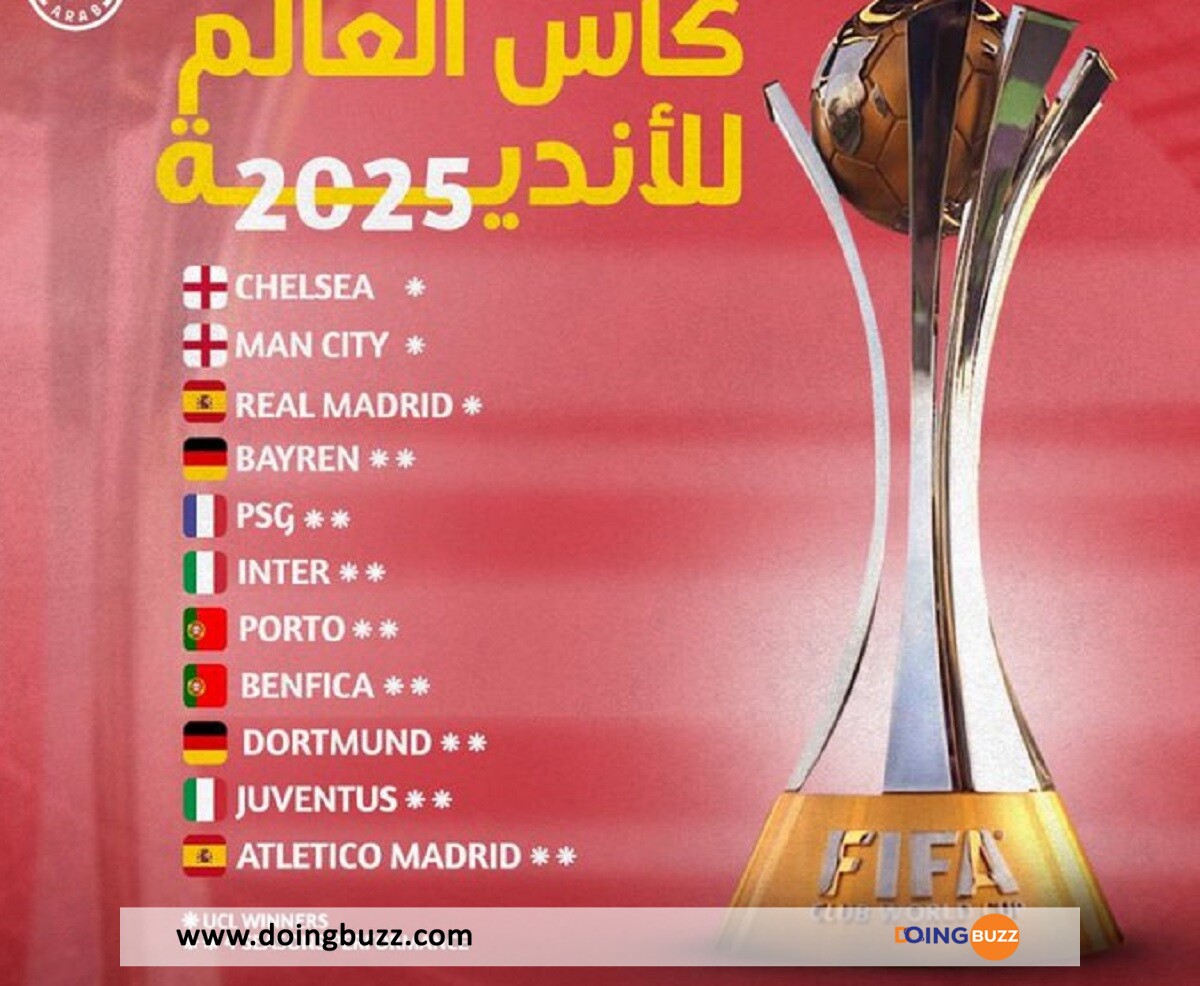 Coupe Du Monde Des Clubs 2025 : Voici Les 12 Équipes Européennes Qualifiées !