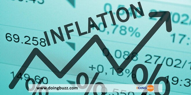 Inflation Zone Euro