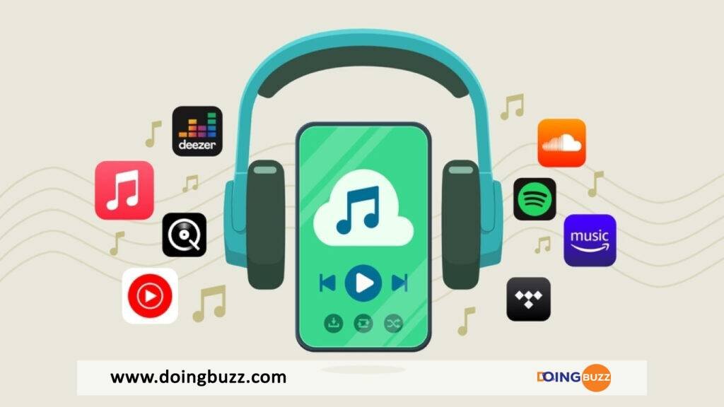 Évolution des plateformes de streaming