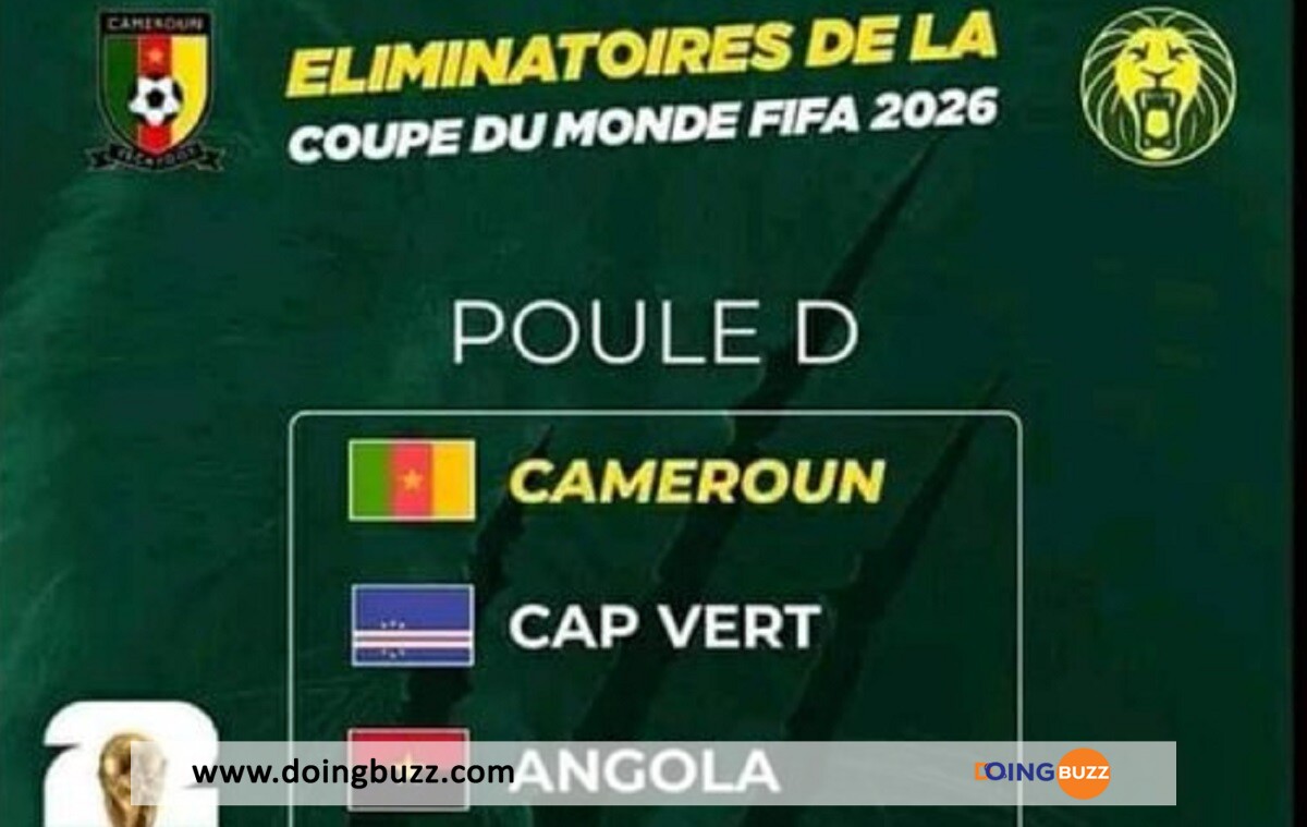 Élim / Coupe Du Monde 2026 : Le Cameroun Dévoile Les Dates De Ses Matchs !