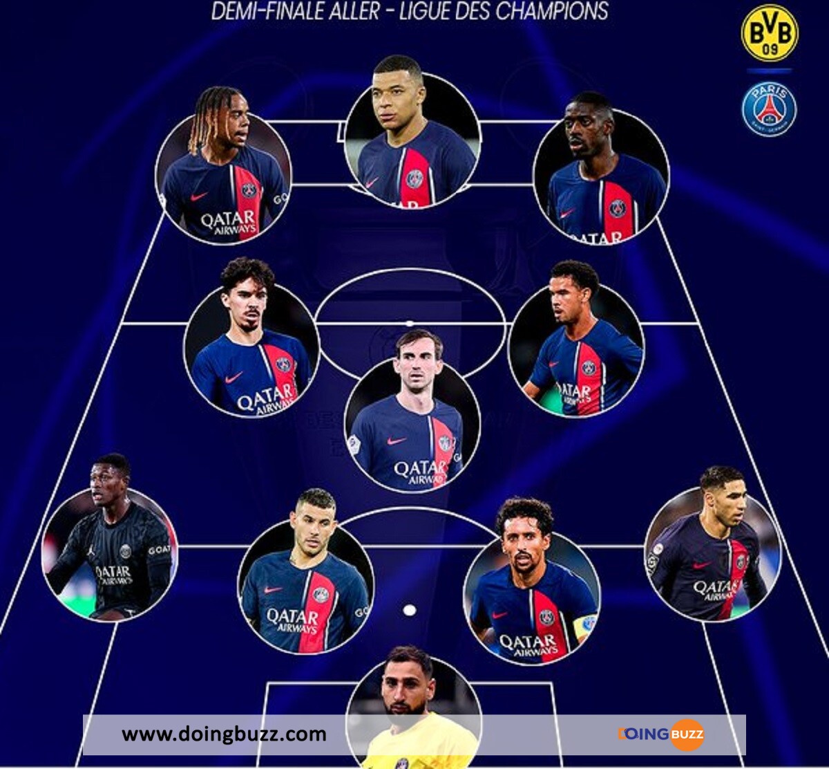 Borussia Dortmund - Psg : Voici Le Onze De Luis Enrique !