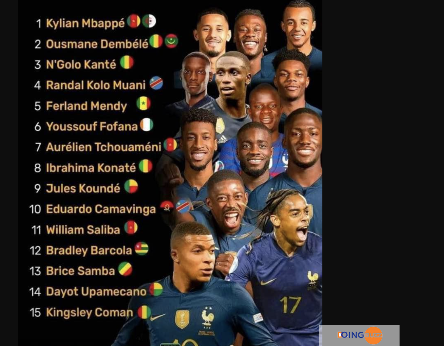 L&Rsquo;Équipe De France Et Ses Racines Africaines : Un Miroir Du Talent Diversifié