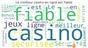 Meilleur Casino En Ligne Au Luxembourg En Français