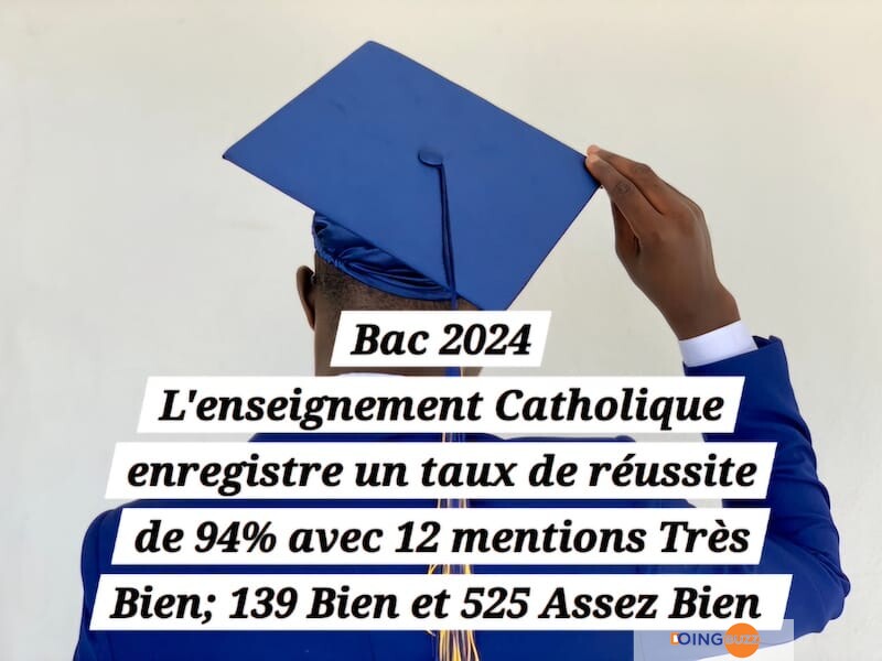 Bac 2024 ,Établissements Catholiques , Dakar