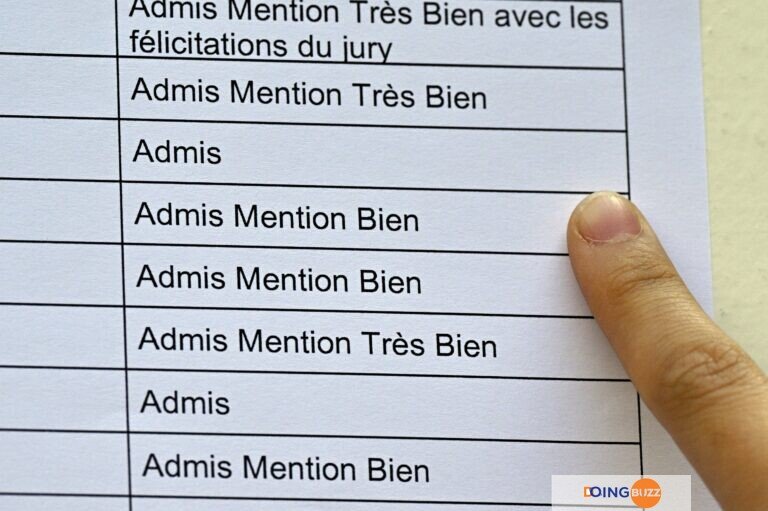 BAC 2024 en Côte d&rsquo;Ivoire : Ce candidat a presque fini avec 20/20 en moyenne