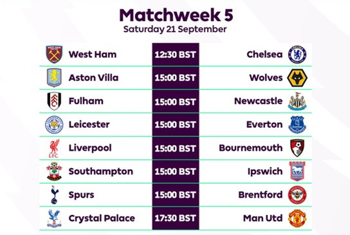 Premier League : Voici Le Calendrier Des Matchs De Ce Samedi !