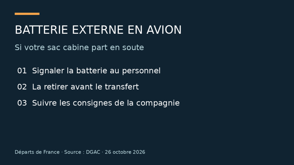 Batterie externe en avion : si votre bagage cabine part en soute