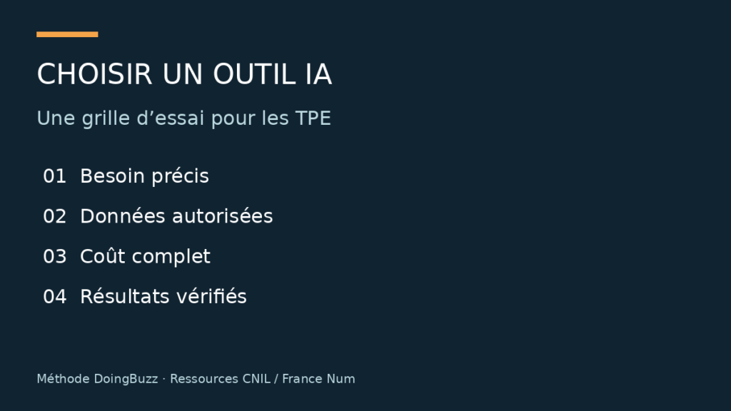 Choisir un outil d’IA pour une TPE : une grille d’essai avant de payer